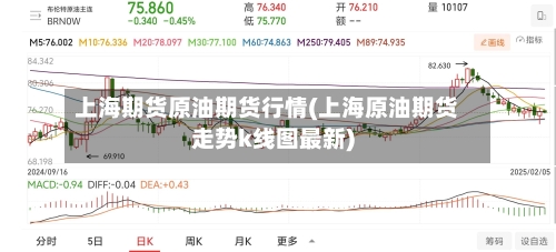 上海期货原油期货行情(上海原油期货走势k线图最新)-第3张图片