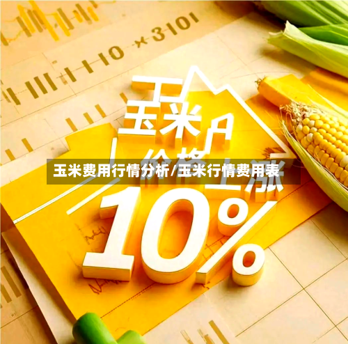 玉米费用行情分析/玉米行情费用表-第2张图片