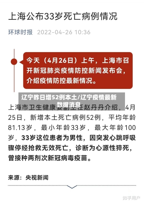 辽宁昨日增52例本土/辽宁疫情最新数据消息