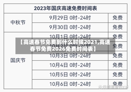 【高速春节免费到什么时候2021,高速春节免费2026免费时间表】-第2张图片