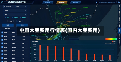 中国大豆费用行情表(国内大豆费用)