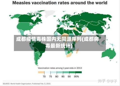 成都疫情毒株国内无同源序列(成都病毒最新统计)