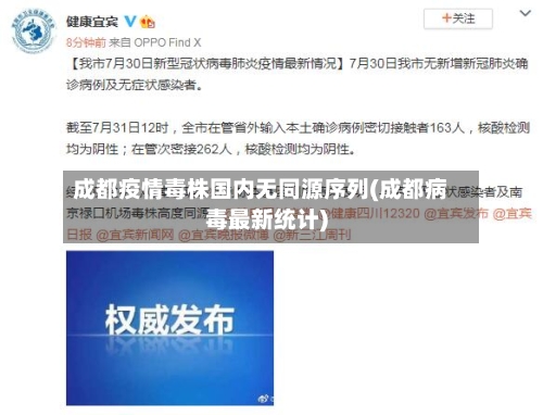 成都疫情毒株国内无同源序列(成都病毒最新统计)-第2张图片