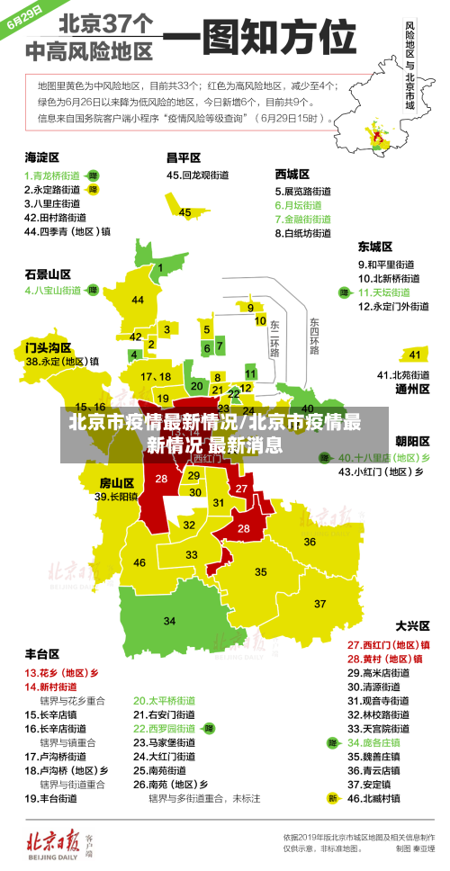 北京市疫情最新情况/北京市疫情最新情况 最新消息-第1张图片