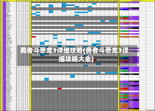 勇者斗恶龙3详细攻略(勇者斗恶龙3详细攻略大全)