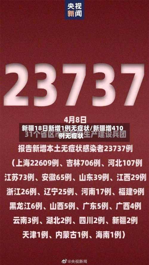 新疆18日新增1例无症状/新疆增410例无症状