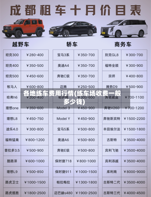 各地练车费用行情(练车场收费一般多少钱)-第2张图片