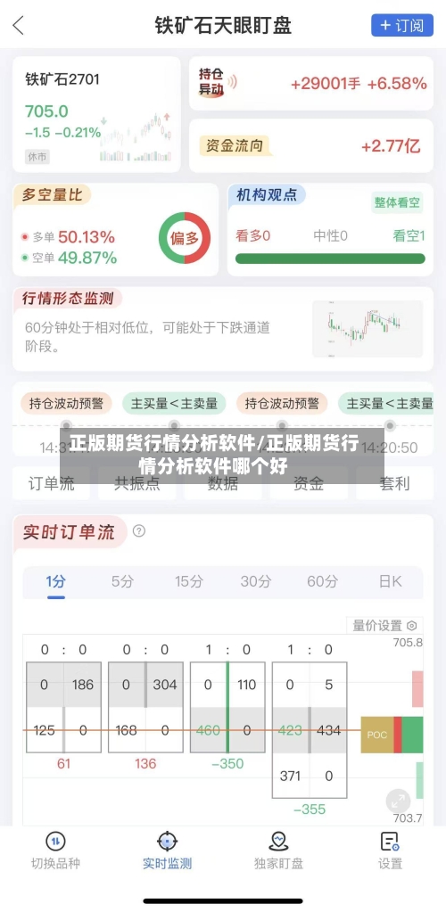 正版期货行情分析软件/正版期货行情分析软件哪个好-第1张图片