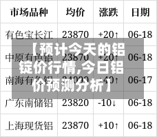 【预计今天的铝锭价行情,今日铝价预测分析】