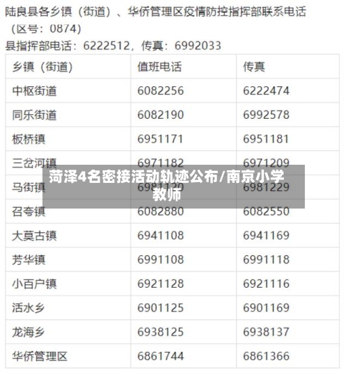 菏泽4名密接活动轨迹公布/南京小学教师-第2张图片