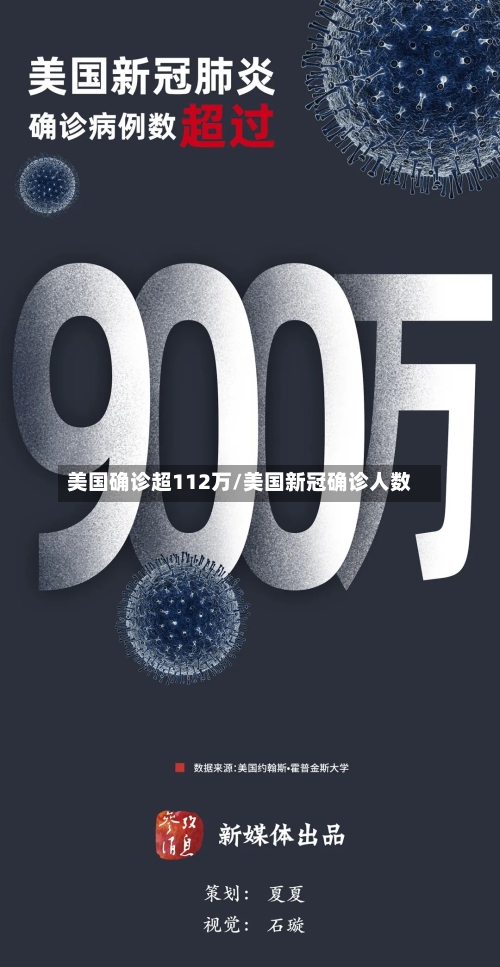 美国确诊超112万/美国新冠确诊人数