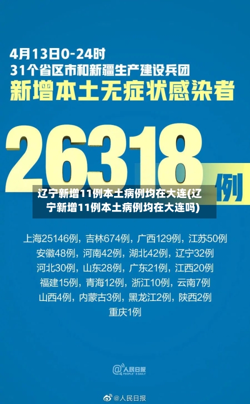 辽宁新增11例本土病例均在大连(辽宁新增11例本土病例均在大连吗)-第2张图片