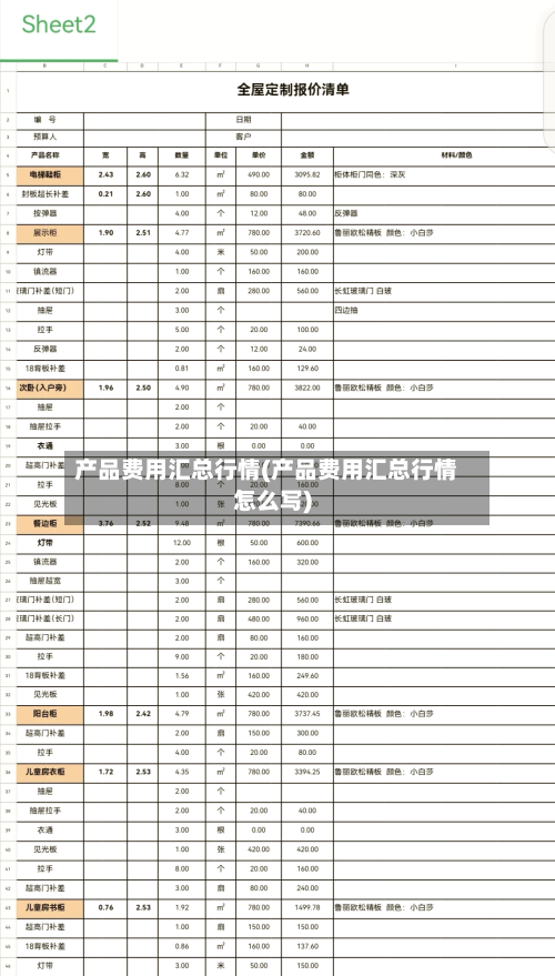 产品费用汇总行情(产品费用汇总行情怎么写)-第2张图片