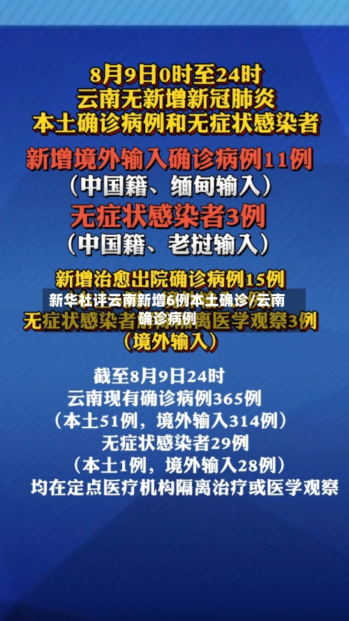 新华社评云南新增6例本土确诊/云南确诊病例-第2张图片