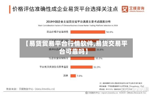 【易货贸易平台行情软件,易货交易平台可靠吗】-第2张图片