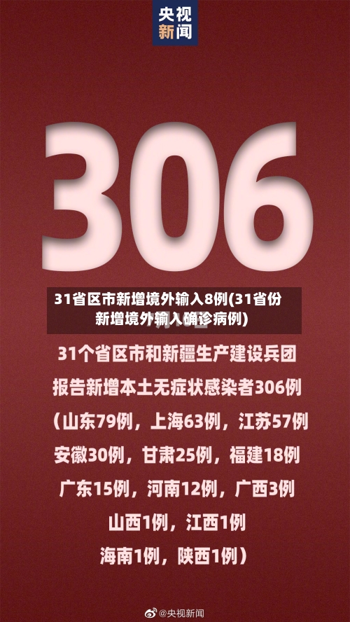 31省区市新增境外输入8例(31省份新增境外输入确诊病例)