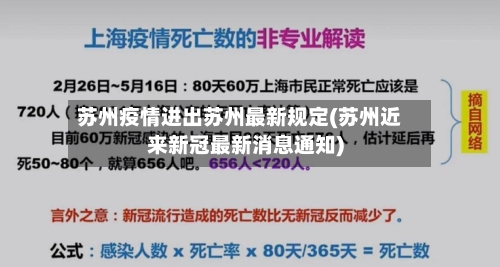 苏州疫情进出苏州最新规定(苏州近来新冠最新消息通知)