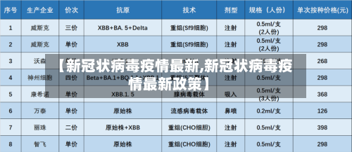 【新冠状病毒疫情最新,新冠状病毒疫情最新政策】-第3张图片