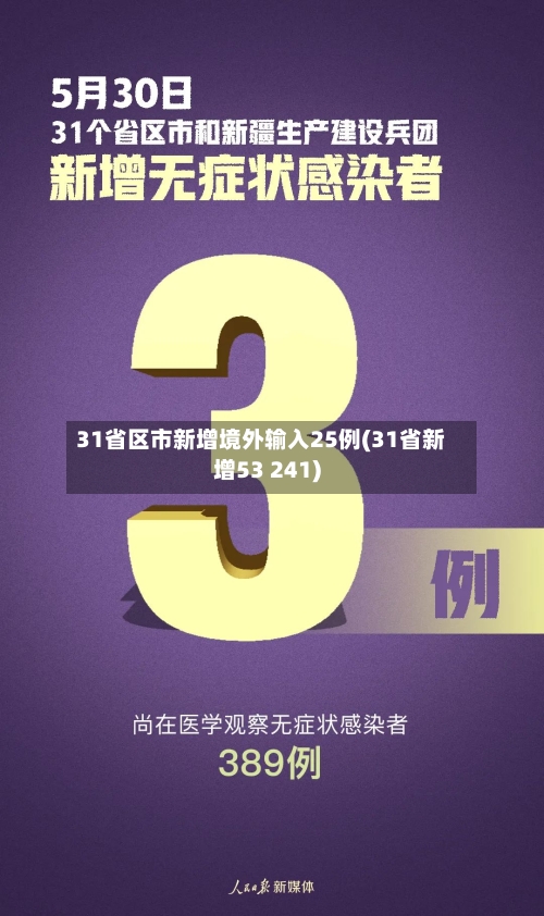 31省区市新增境外输入25例(31省新增53 241)
