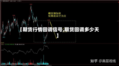 【期货行情回调信号,期货回调多少天】-第3张图片