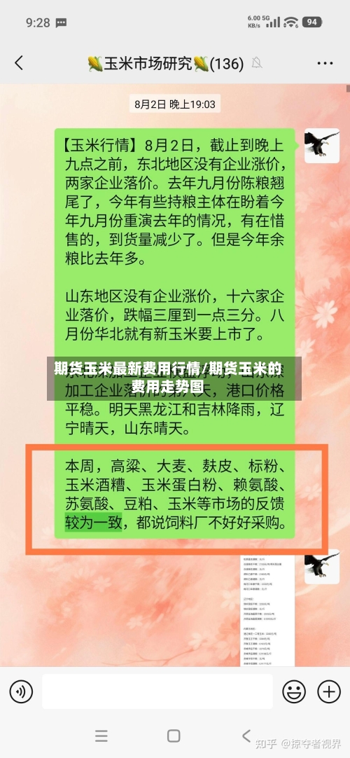 期货玉米最新费用行情/期货玉米的费用走势图-第2张图片
