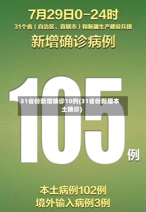 31省份新增确诊10例(31省份新增本土确诊)
