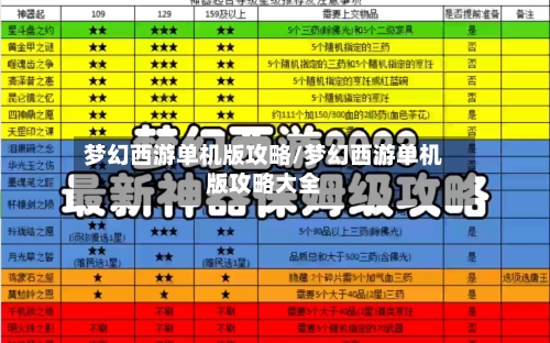 梦幻西游单机版攻略/梦幻西游单机版攻略大全