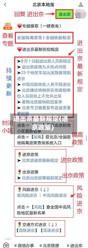 进出京最新规定(进京政策)-第3张图片