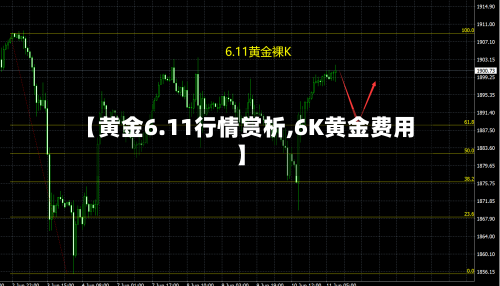 【黄金6.11行情赏析,6K黄金费用】-第3张图片
