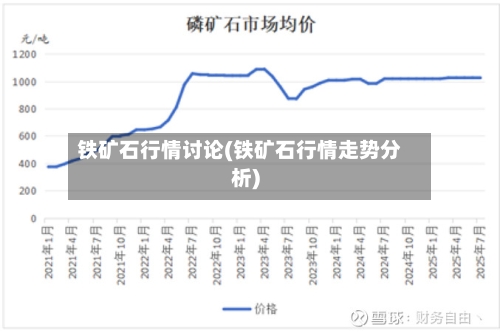 铁矿石行情讨论(铁矿石行情走势分析)-第2张图片
