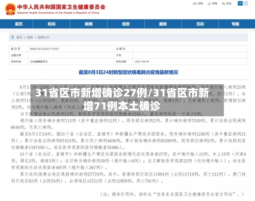 31省区市新增确诊27例/31省区市新增71例本土确诊