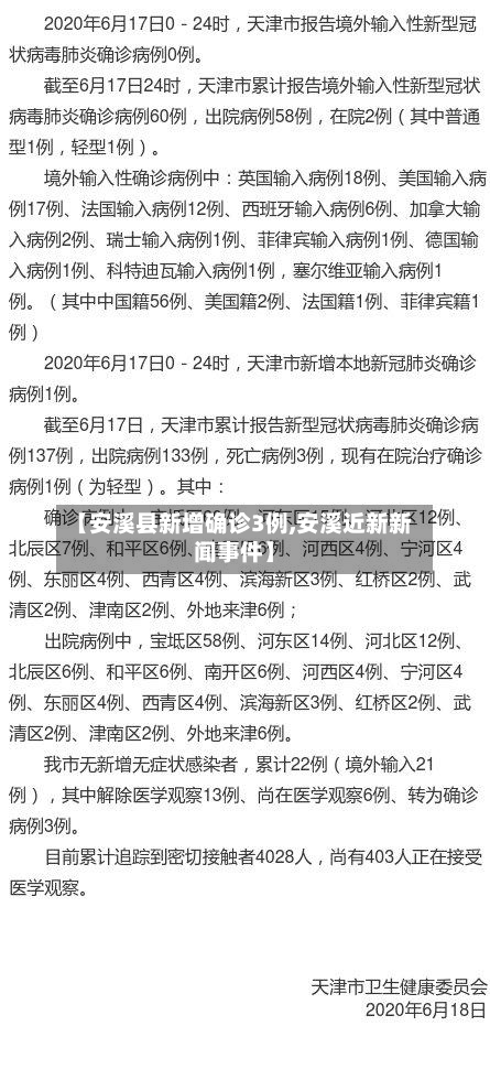 【安溪县新增确诊3例,安溪近新新闻事件】-第1张图片
