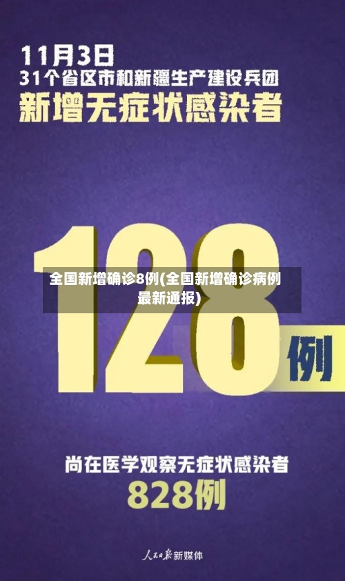全国新增确诊8例(全国新增确诊病例最新通报)-第2张图片
