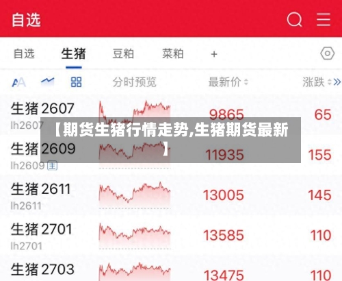 【期货生猪行情走势,生猪期货最新】
