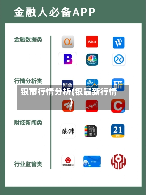 银市行情分析(银最新行情)-第2张图片