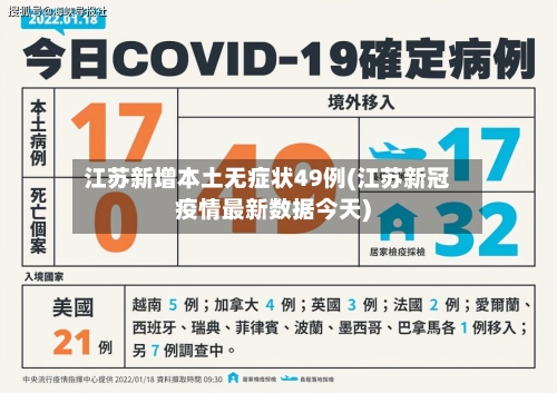 江苏新增本土无症状49例(江苏新冠疫情最新数据今天)