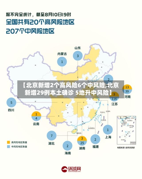 【北京新增2个高风险6个中风险,北京新增29例本土确诊 5地升中风险】-第2张图片