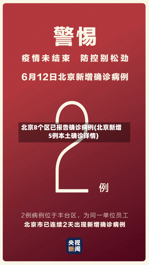 北京8个区已报告确诊病例(北京新增5例本土确诊详情)-第1张图片