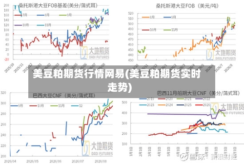 美豆粕期货行情网易(美豆粕期货实时走势)