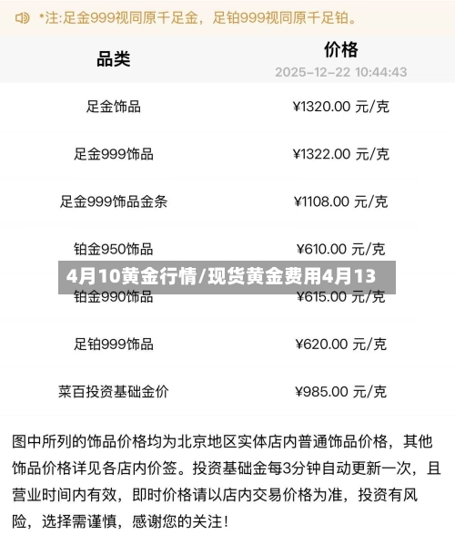 4月10黄金行情/现货黄金费用4月13