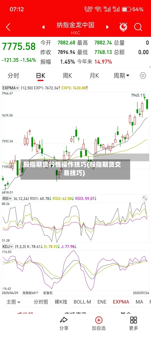 股指期货行情操作技巧(股指期货交易技巧)