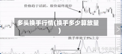 多头换手行情(换手多少算放量)