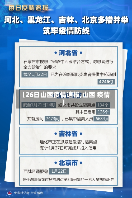 【26日山西疫情速报,山西 疫情】