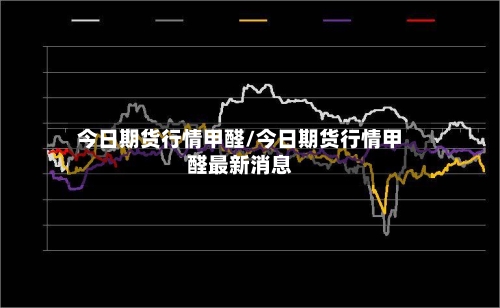 今日期货行情甲醛/今日期货行情甲醛最新消息-第3张图片