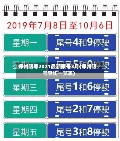郑州限号2021最新限号3月(郑州限号查询一览表)