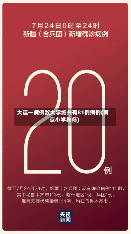 大连一病例致大学城共有81例病例(南京小学教师)-第2张图片