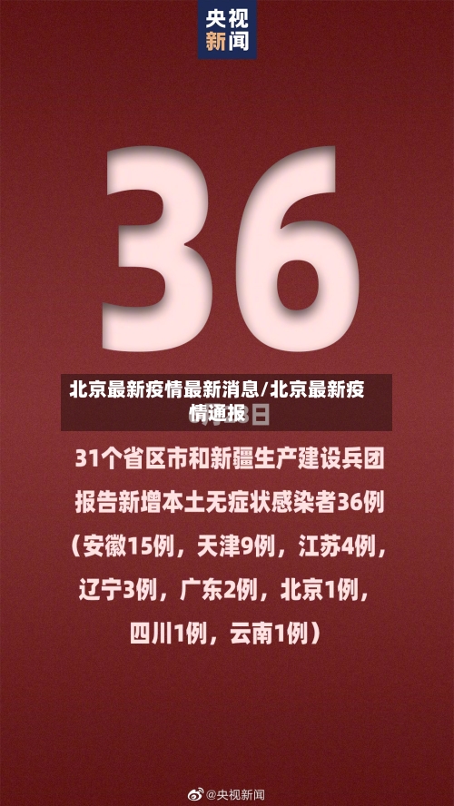 北京最新疫情最新消息/北京最新疫情通报