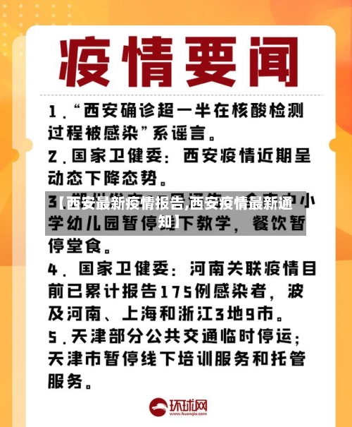 【西安最新疫情报告,西安疫情最新通知】