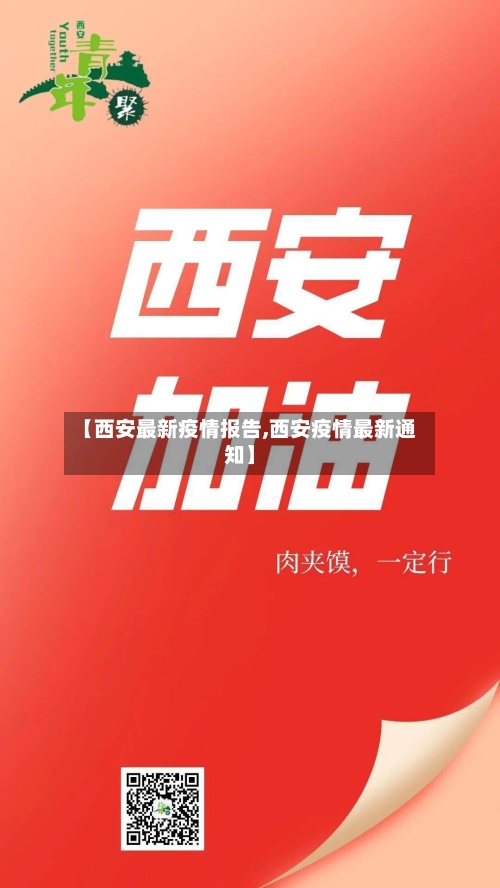 【西安最新疫情报告,西安疫情最新通知】-第2张图片