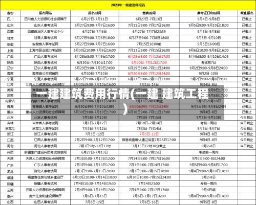 一建建筑费用行情(一建 建筑工程)-第2张图片